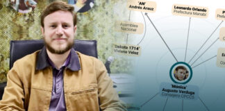 Los recientes descubrimientos sobre los chats del exvocal del Consejo de Participación Ciudadana (CPCCS), Augusto Verduga, han destapado los estrechos lazos entre la 'liga azul' y la Revolución Ciudadana (RC), confirmando sus intentos por influir en el control de diversas instituciones públicas.