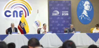 El Consejo Nacional Electoral (CNE) rechazó el 24 de abril los reclamos presentados por la alianza Revolución Ciudadana-RETO sobre presuntas irregularidades en 1.800 actas de escrutinio.