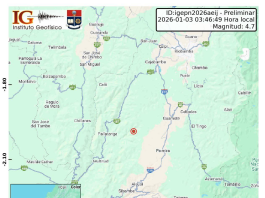 La madrugada del 3 de enero, cuando gran parte de la población descansaba, un sismo de magnitud 4.7 despertó a varios habitantes del centro del país. El movimiento telúrico se registró a las 03H46, con epicentro a 23,45 kilómetros de Alausí, en la provincia de Chimborazo, según el reporte preliminar del Instituto Geofísico de la Escuela Politécnica Nacional (IG-EPN).